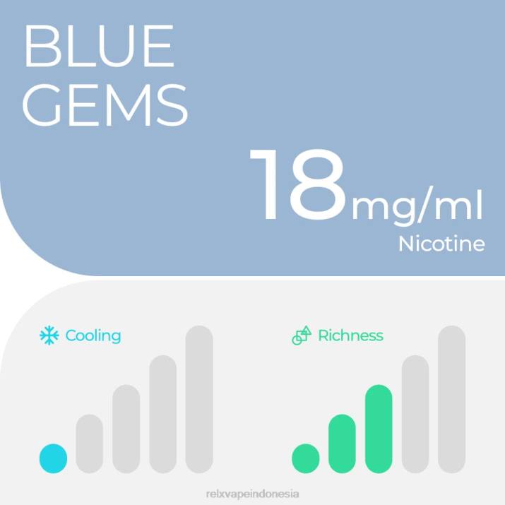 RELX polong percikan blueberry - Toko RELX Di Jakarta 2R6Z29