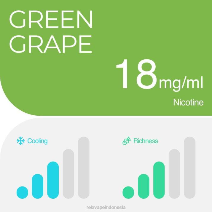 RELX pod pro - 2 pod anggur hijau - Vape RELX Sekali Pakai 2R6Z1