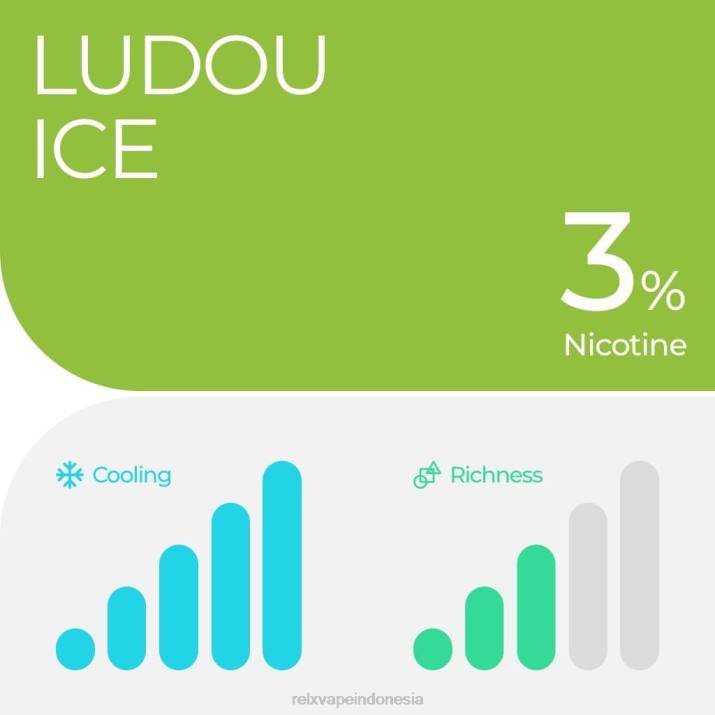 RELX pod pro - 2 pod es ludou - RELX Vape Online 2R6Z17