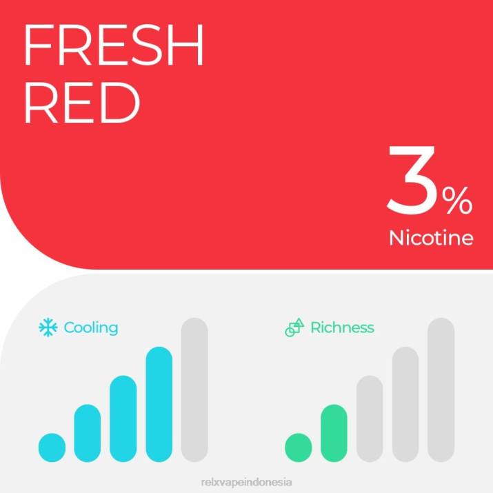 RELX pod pro - 2 pod es semangka - RELX Vape Online 2R6Z7