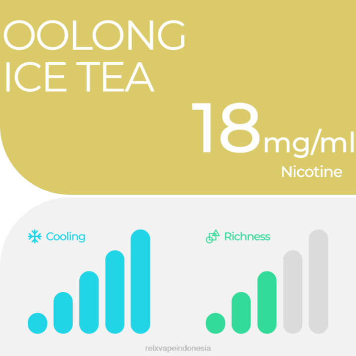 RELX pod pro - 2 pod es teh oolong - RELX Pod Harga 2R6Z14